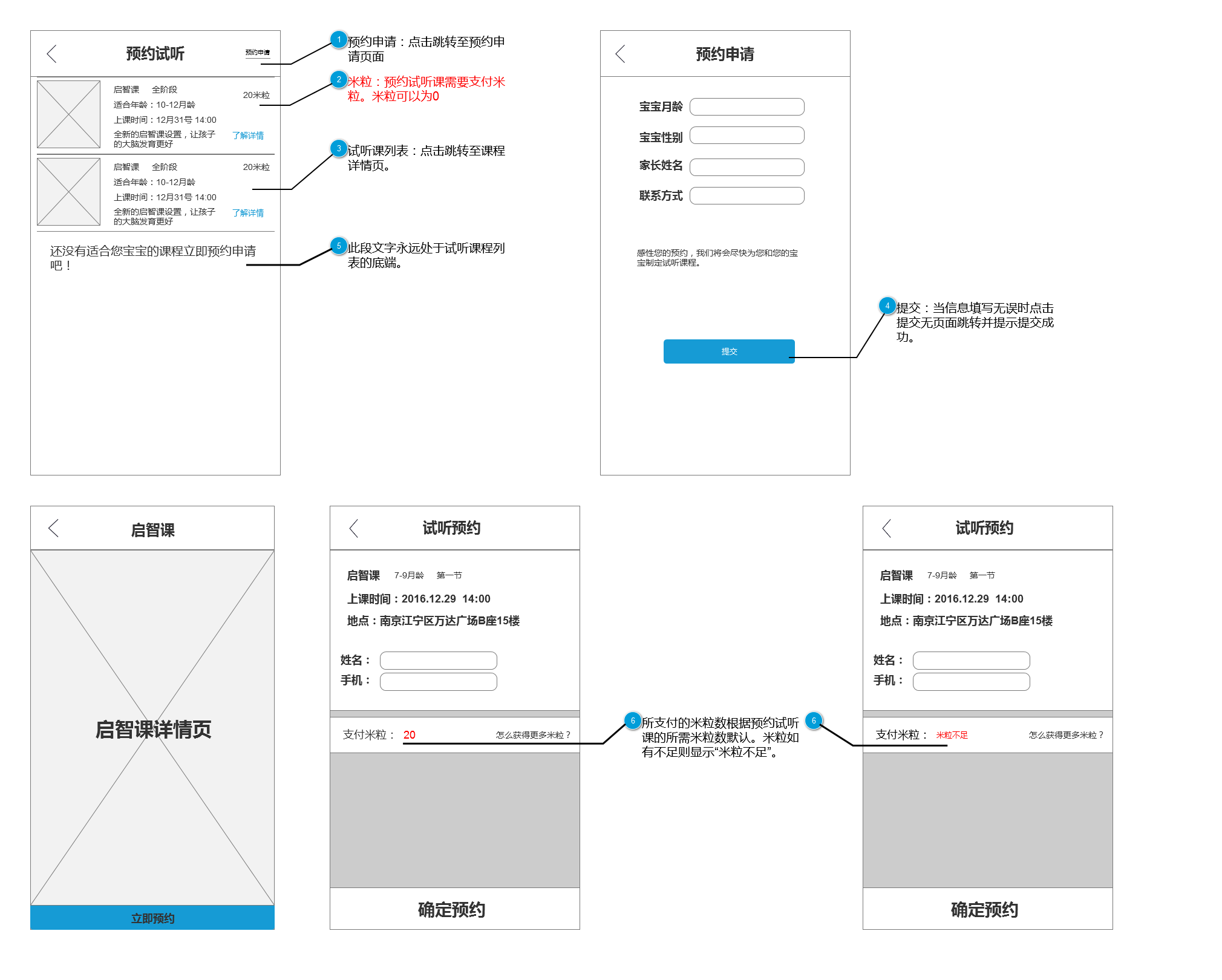 非常简单的app原型图适合快速开发