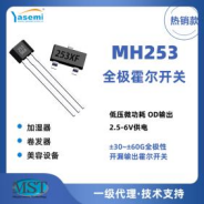 同样是霍尔芯片,为什么高频款能做到不卡顿?