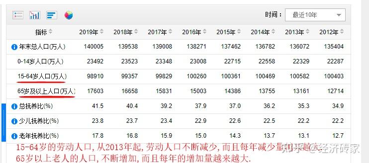 徐州人口2021总人数_2021中国人口大迁移报告 从城市化到大都市圈化(3)