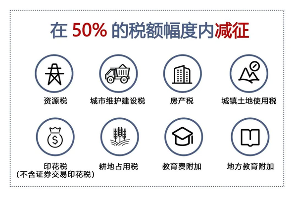 科普 | 减免的六税两费，别再傻傻计入营业外收入了！这才是正确的操作方式！ - 知乎