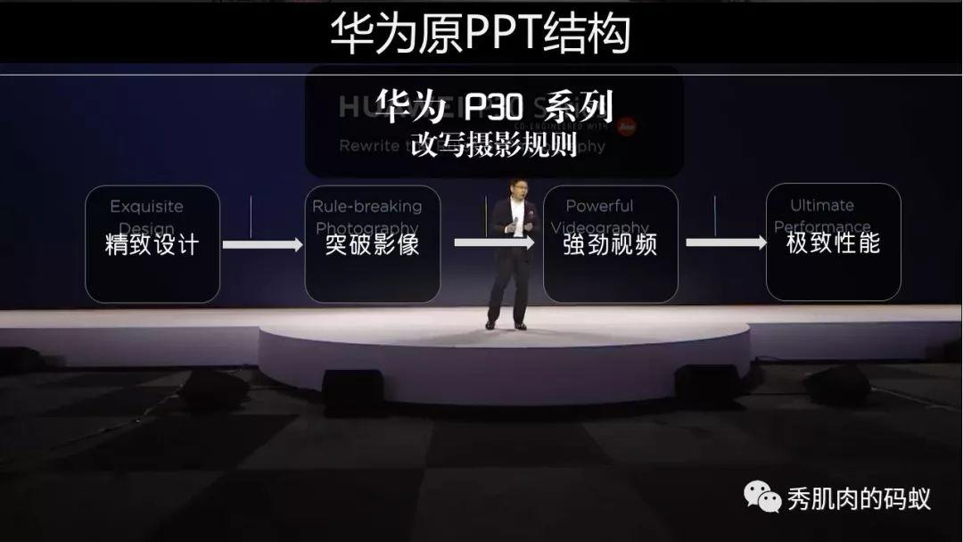 四,如何用y型ppt来做一个p30发布会