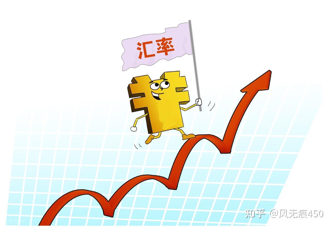 近期人民币升值的原因是什么？ - 知乎