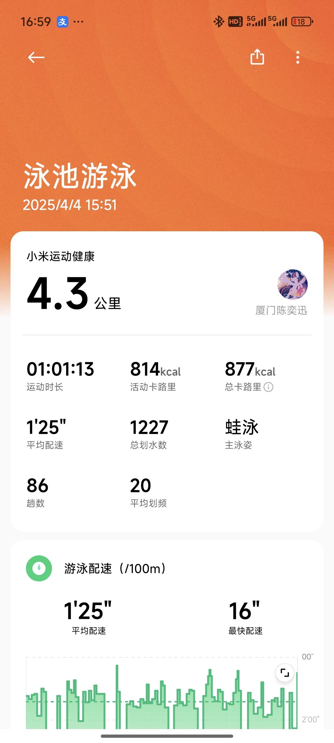 戴着小米手环可以游泳吗?