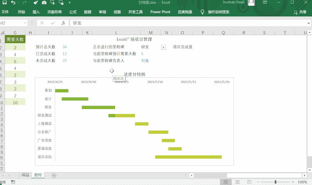 用Excel制作项目可视化甘特图 - 知乎