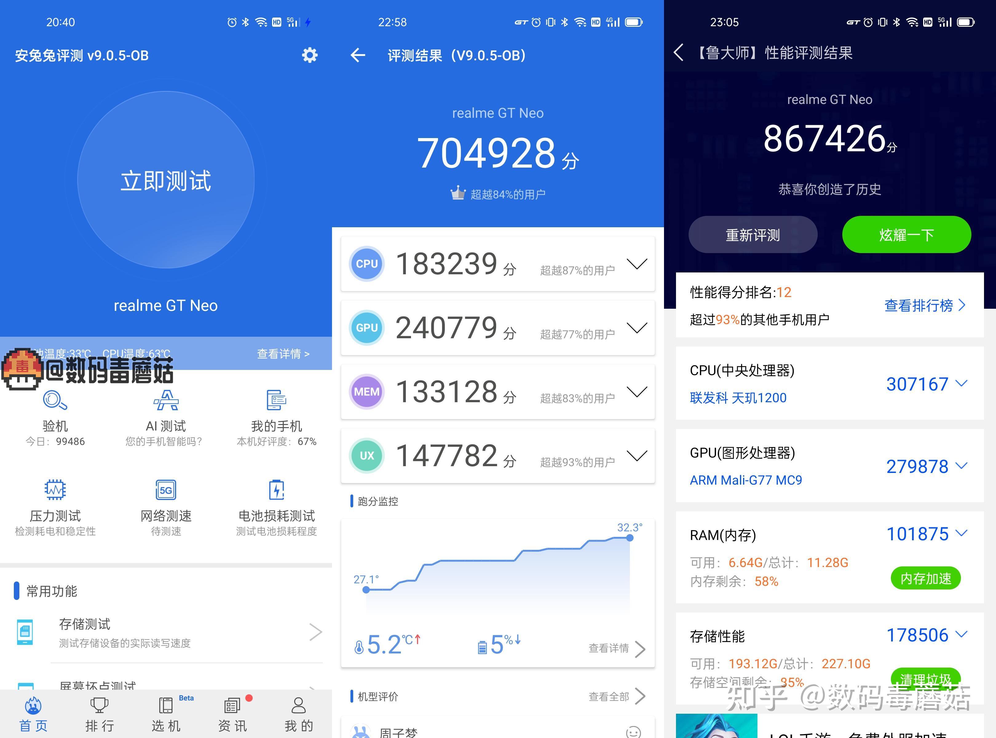 越级旗舰,秀出"真我"——realme 真我gt neo详测