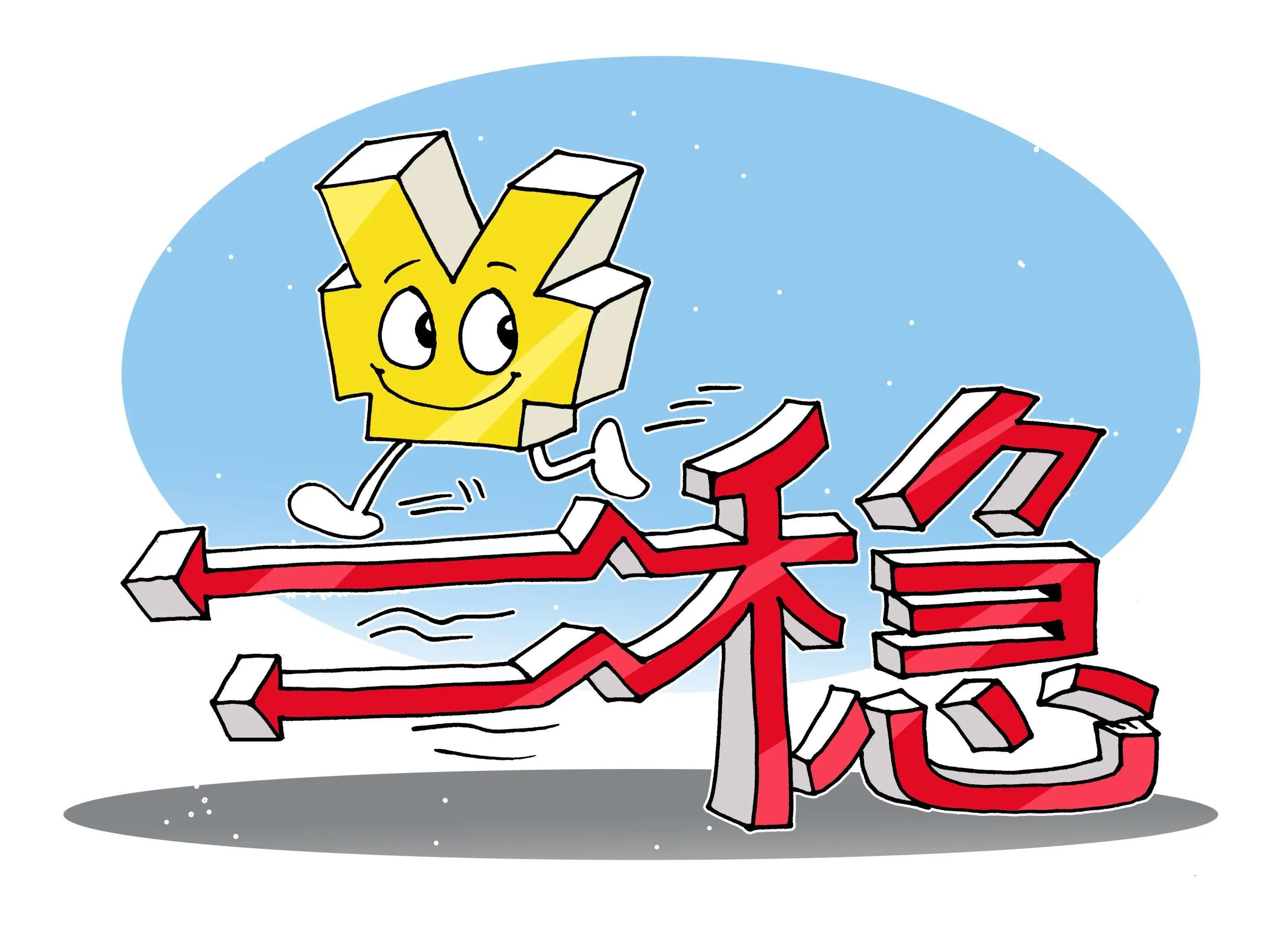 外汇交易中如何才能稳定盈利