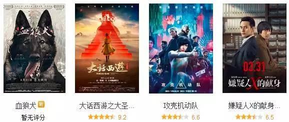 有哪些百看不厌的经典电影？ - 知乎
