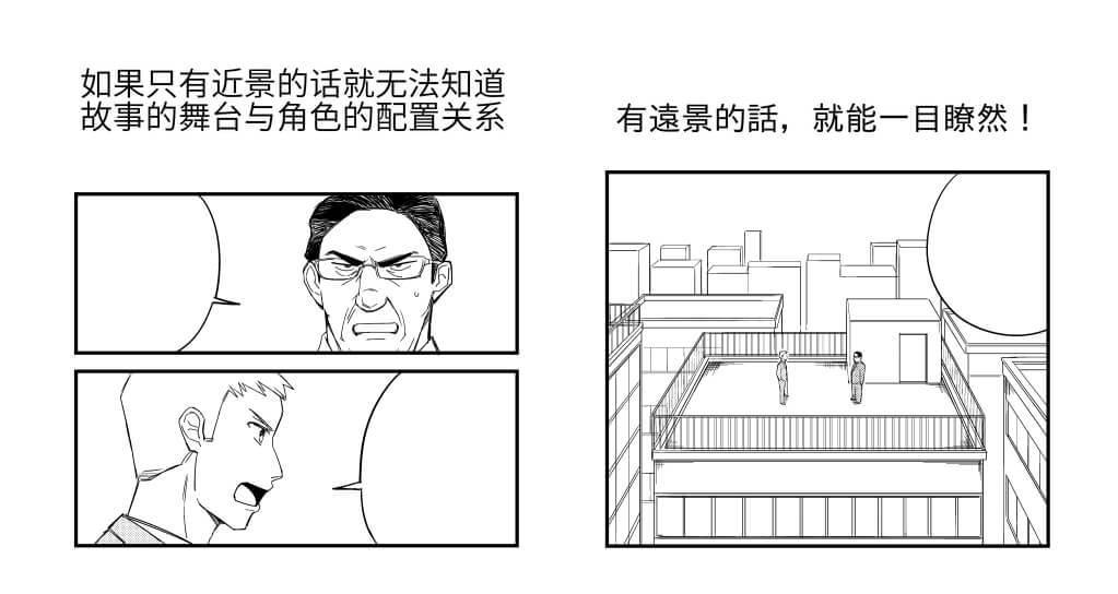 萌新漫画入门必看！教你漫画格子分格的套路与方法！ - 知乎
