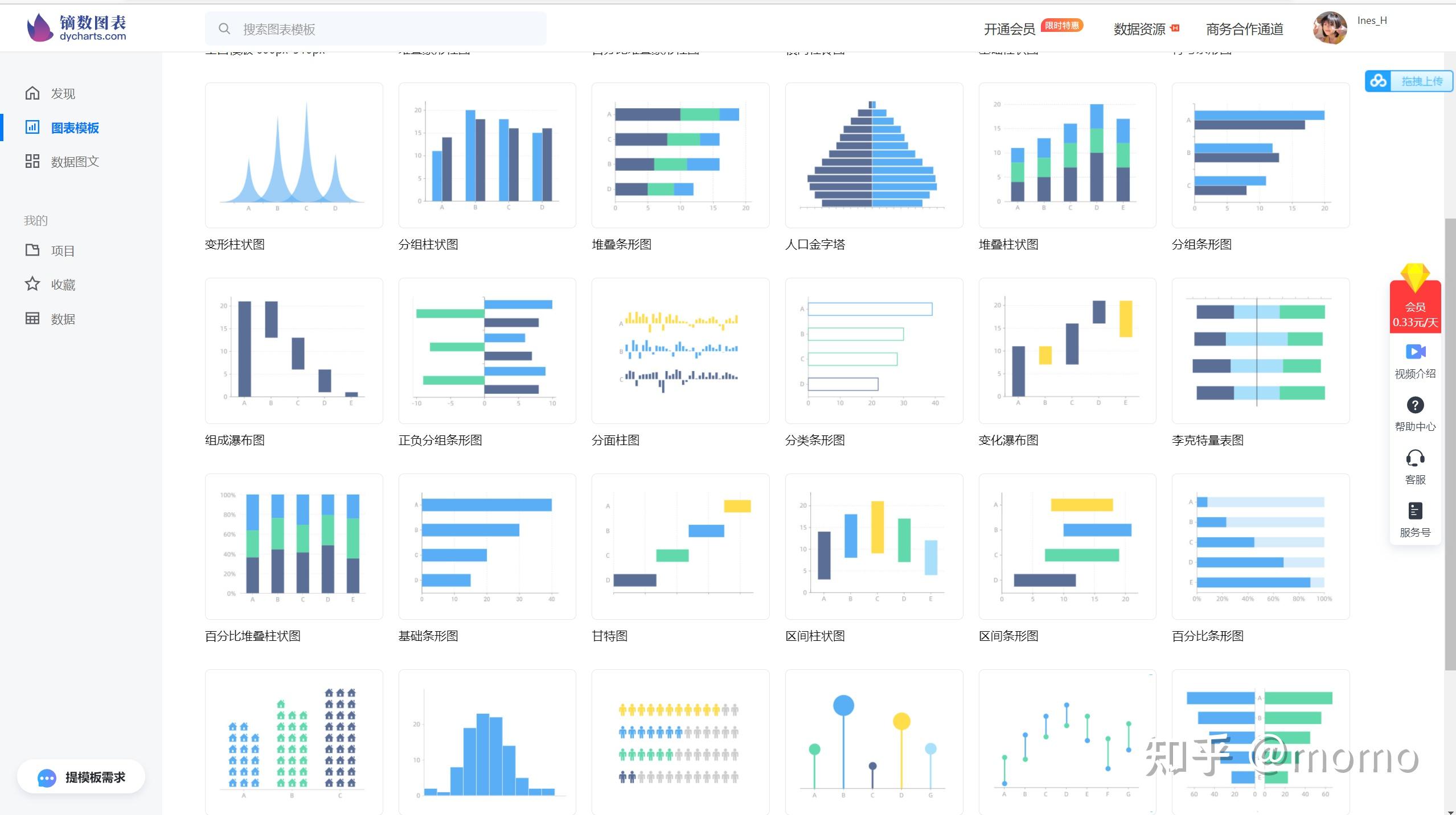 如何用excel做出有逼格的柱状图