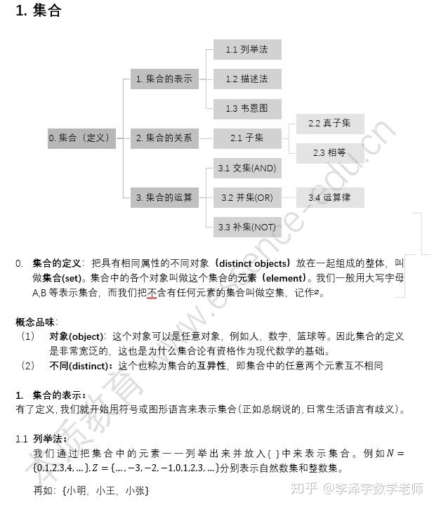 有用思维导图学高中知识的吗