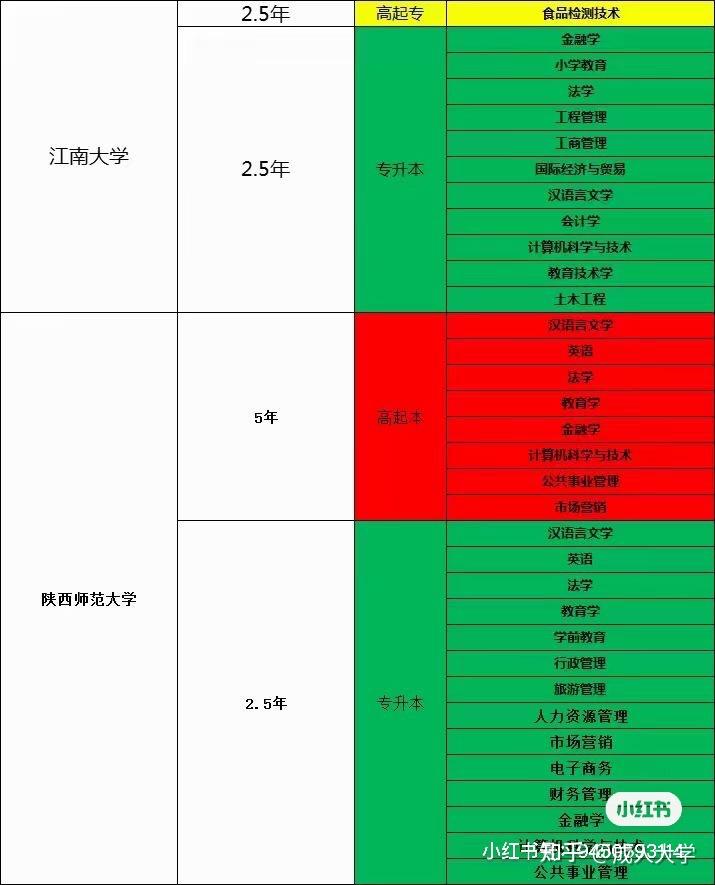 大连理工大学招生信息网_大连理工大学本科招生网_大连理工大学招生视频