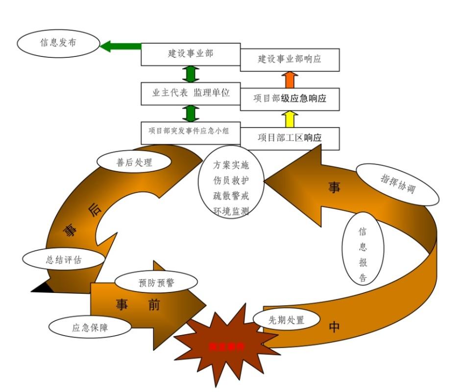 不要告诉别人(何为钻孔灌注桩?简述泥浆护壁钻孔灌注桩的施工过程)钻孔灌注桩泥浆护壁的作用,(图28) 不要告诉别人(何为钻孔灌注桩?简述泥浆护壁钻孔灌注桩的施工过程)钻孔灌注桩泥浆护壁的作用,(图28)