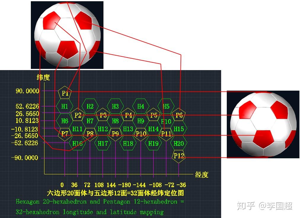 轨迹方程什么原理_简易方程思维导图(2)