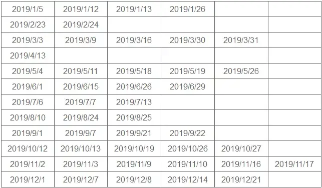 出国留学雅思、托福、GMAT、GRE究竟考哪个?有哪些要求?什么时候考?插图10 出国留学雅思、托福、GMAT、GRE究竟考哪个?有哪些要求?什么时候考?插图10