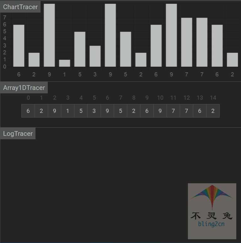 python: sort algorithm – 3 – insertion sort |... python实现·十大排序算法之插入排序(Insertion Sort) - 知乎