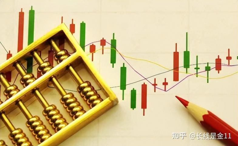 缺钱!这样用杠杆是否可行呢 - 知乎