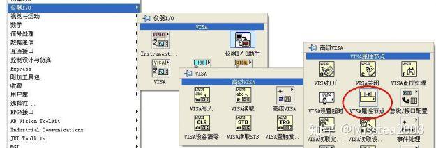 转自小草手把手教你 LabVIEW 串口仪器控制——VISA 串口配置 - 知乎