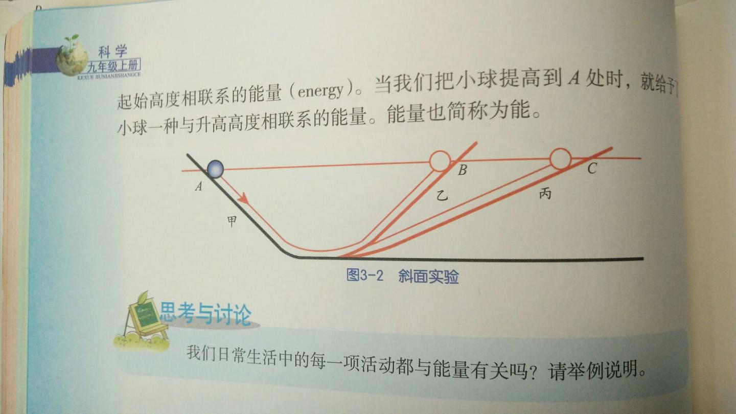 没有摩擦力球还会滚动吗？ - 知乎