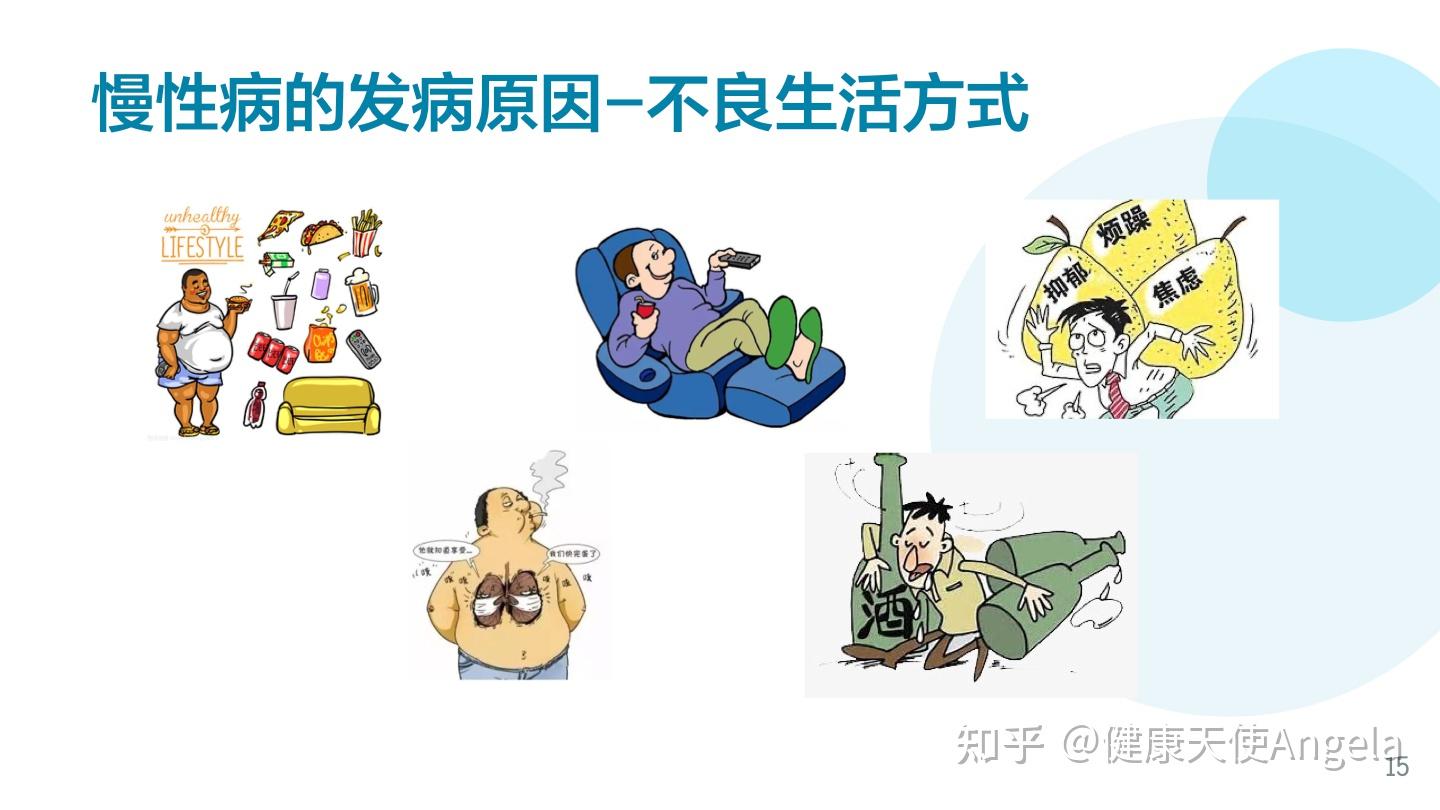 染上新冠死亡的大部分病人都有基础的慢性病老年人, 哪些没有基础疾病