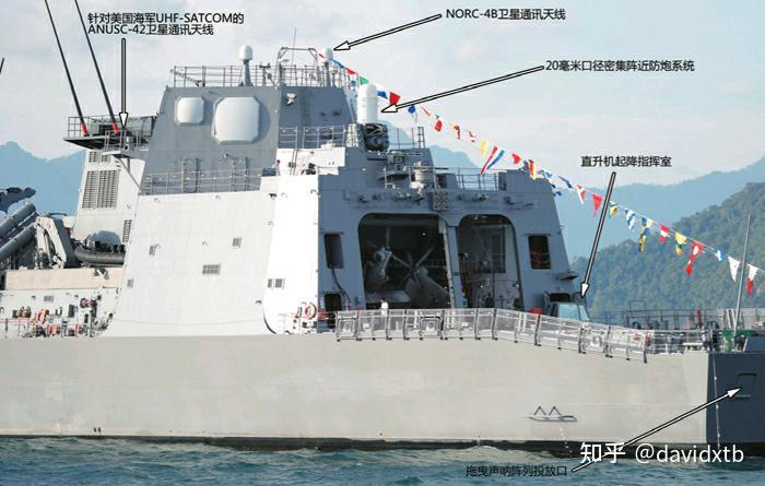 Opy 2 日本舰载有源相控阵雷达FCS-3、OPY-2、OPS-50、OPS-48与ATECS先进战斗系统 - 知乎