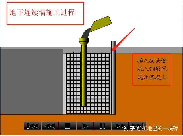 有哪些建筑构造或施工工艺流程的动画,视频可以下载? 