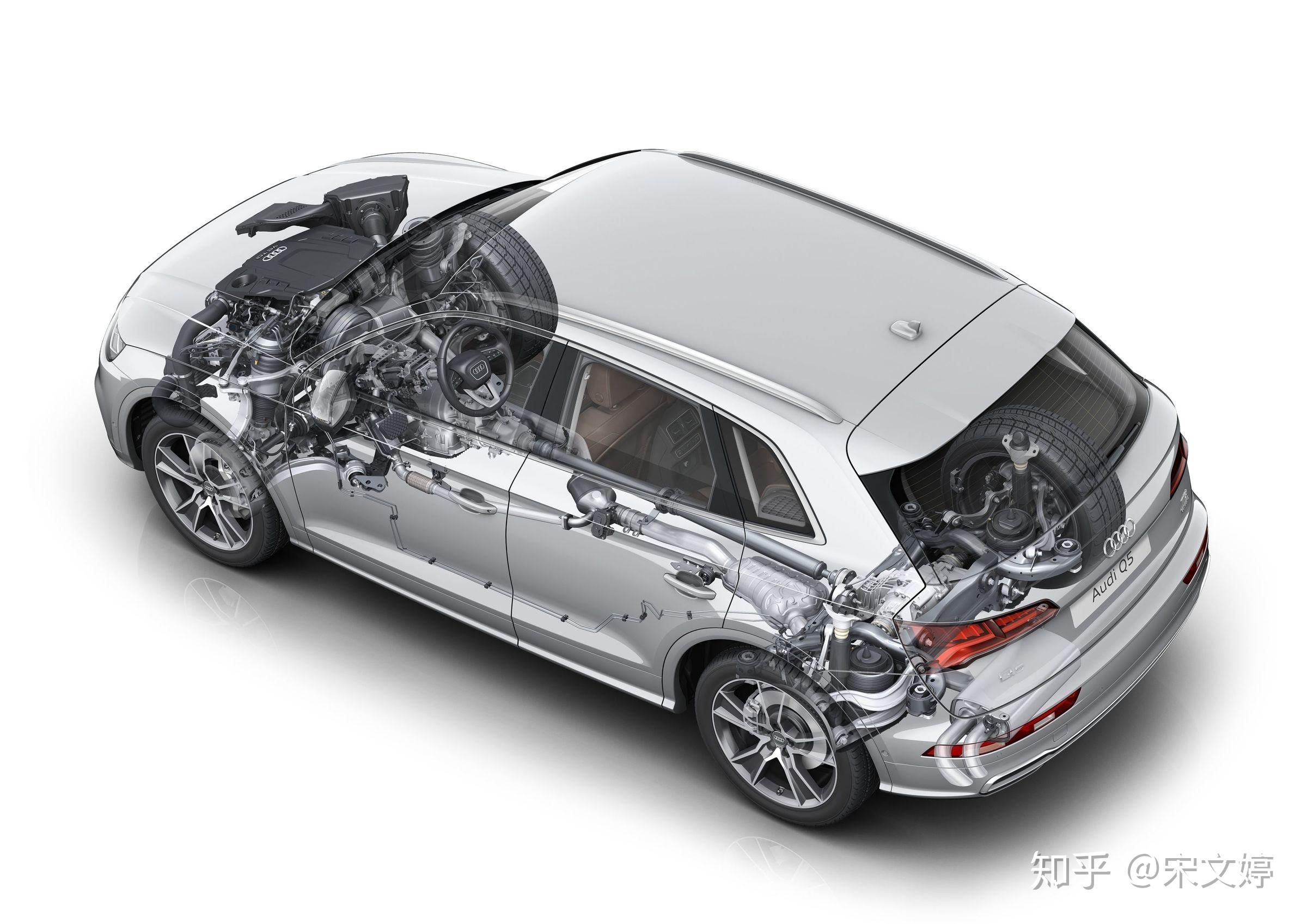 看看7速双离合变速箱在我迪多少车型里有搭载就知道,s tronic是这么被