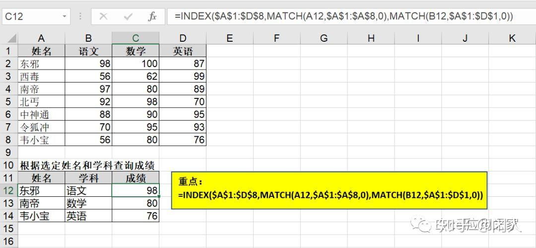 你会使用index函数吗