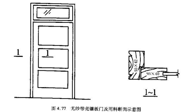 工程量計算與基礎定額應用門窗及木結構工程