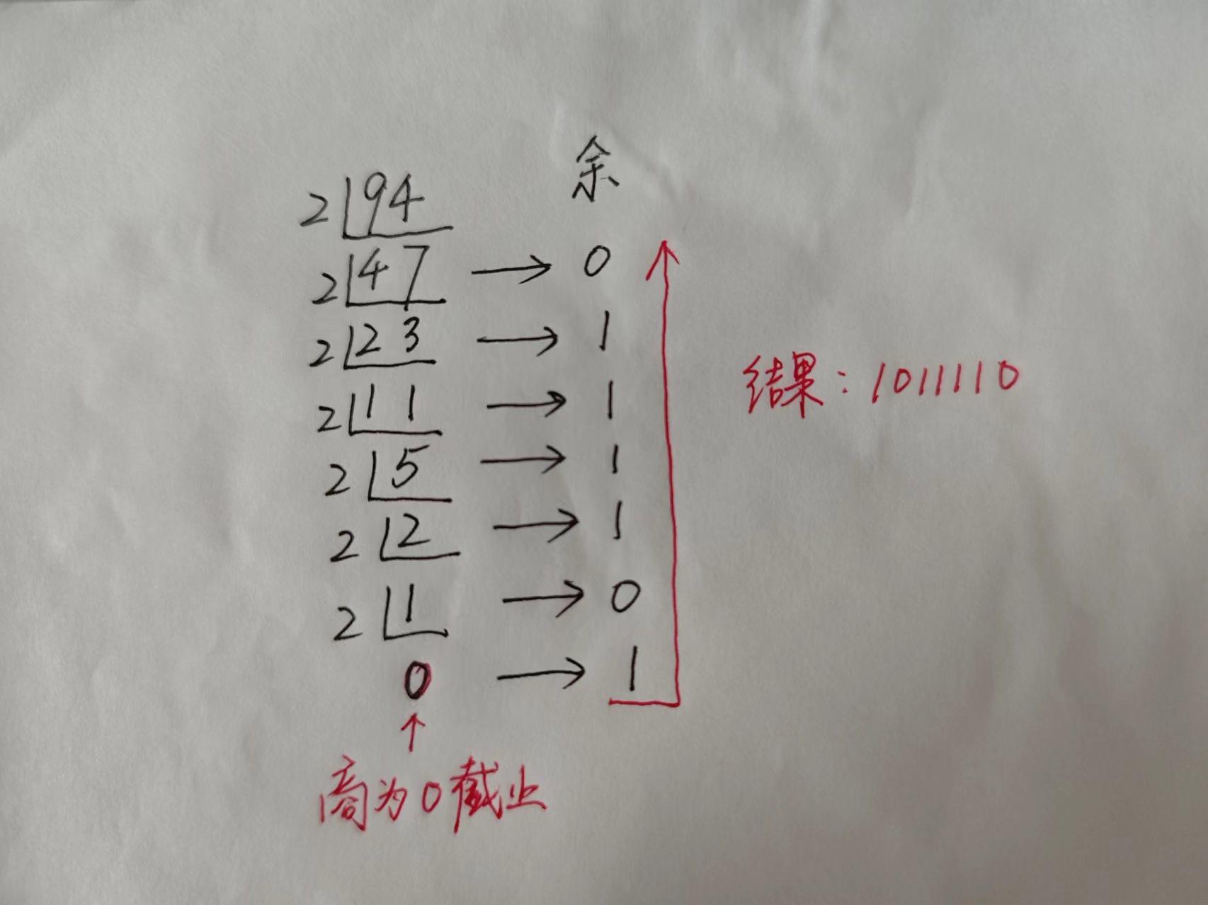 【数据的表示】进制转换 - 知乎