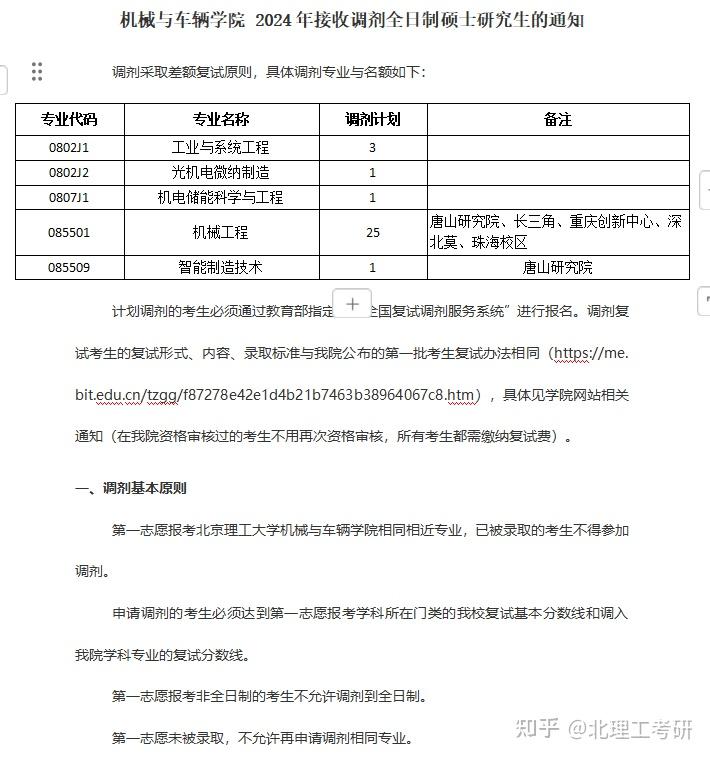 2024北京理工大学考研各专业调剂信息汇总 - 知乎