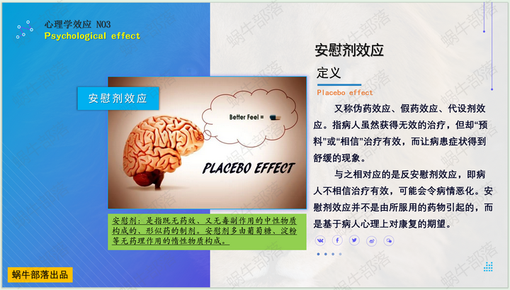 心理学效应系列丨NO3：安慰剂效应（相信相信的力量） - 知乎
