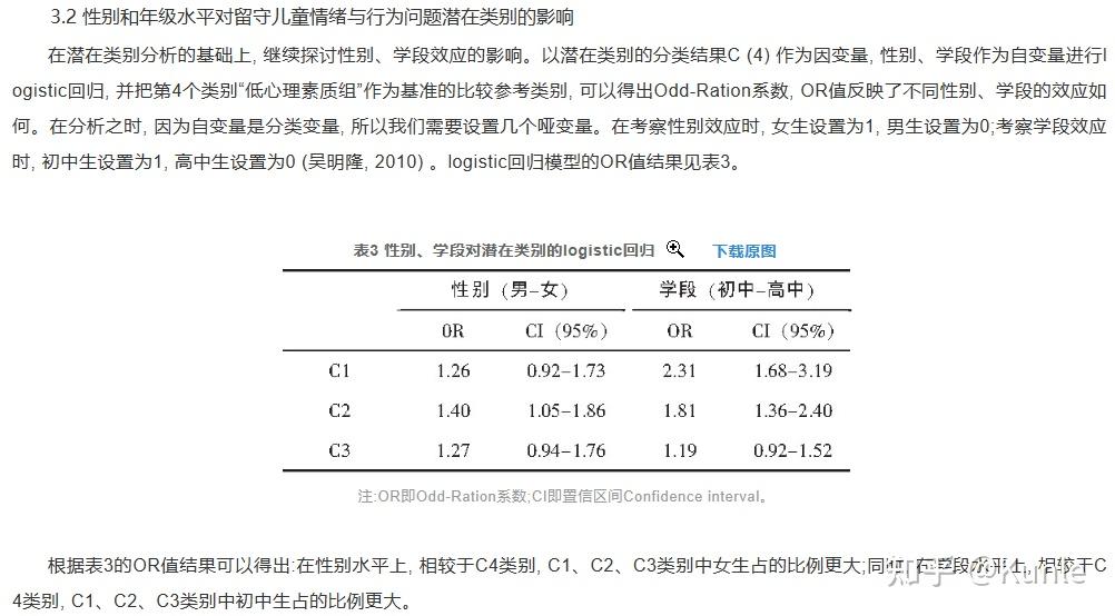 Mplus Latent Class Analysis LCA mplus-latent-class-analysis-lca