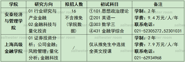 北京理工在北京錄取分數線_2023年北京理工大學錄取分數線(2023-2024各專業最低錄取分數線)_北京理工最低錄取分數線