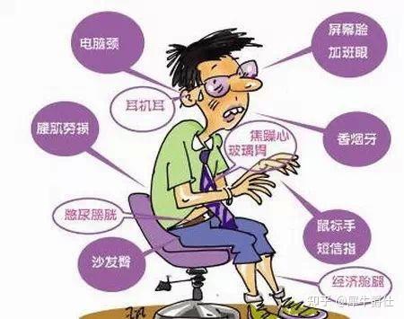 心脏衰竭,心律不齐,高血压,中风,糖尿病