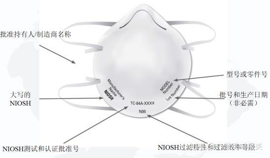 个人口罩发票_戴口罩的卡通图片(2)