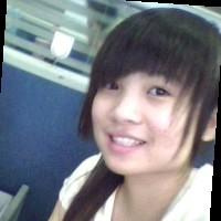 Zhihu profile picture for @metaphorical