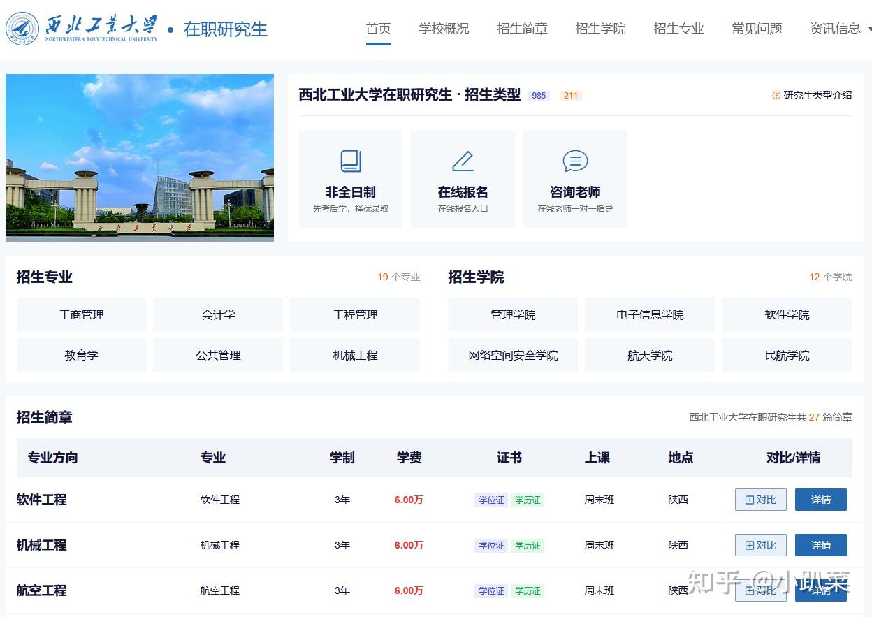 陕西985院校考研|2026年西北工业大学非全日制研究生招生简章：专业+学制+学费+流程+条件 - 知乎