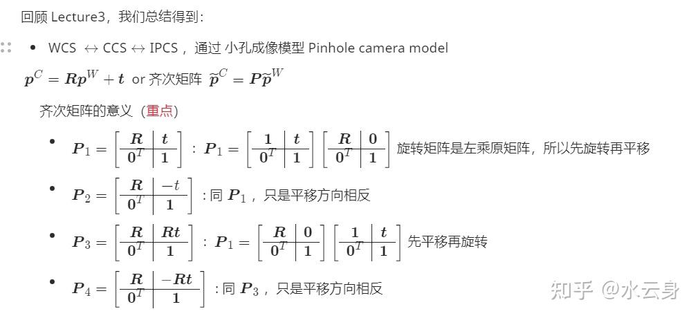 Image Processing & Machine Vision 2022 图像处理与机器视觉 - 知乎