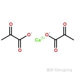 钙的分类 - 知乎
