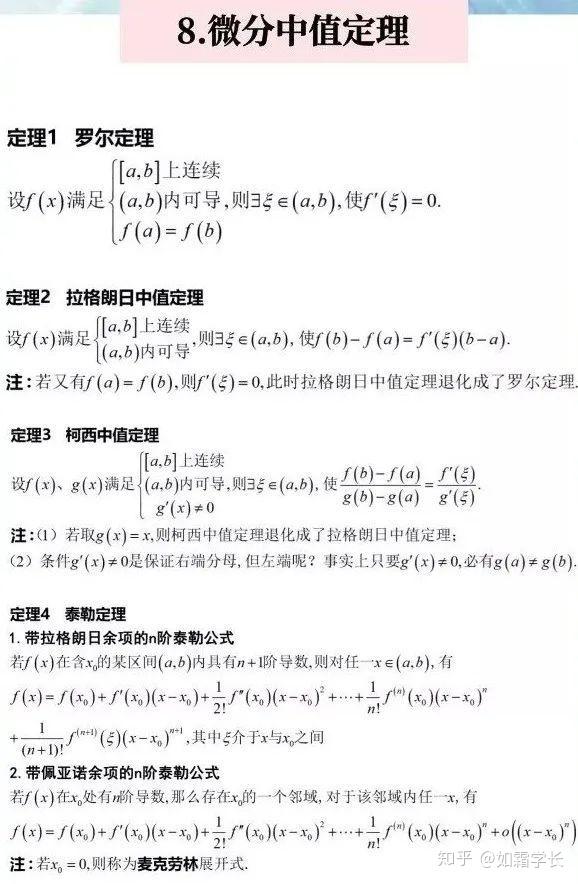 干货分享 21考研数学 高等数学常用公式 定理汇总 含打印版 知乎
