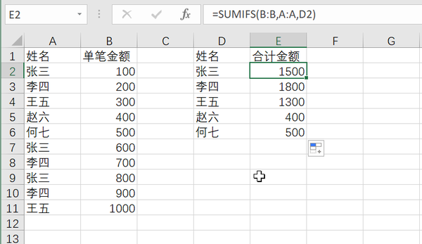 Excel入门函数之sumif和sumifs 知乎