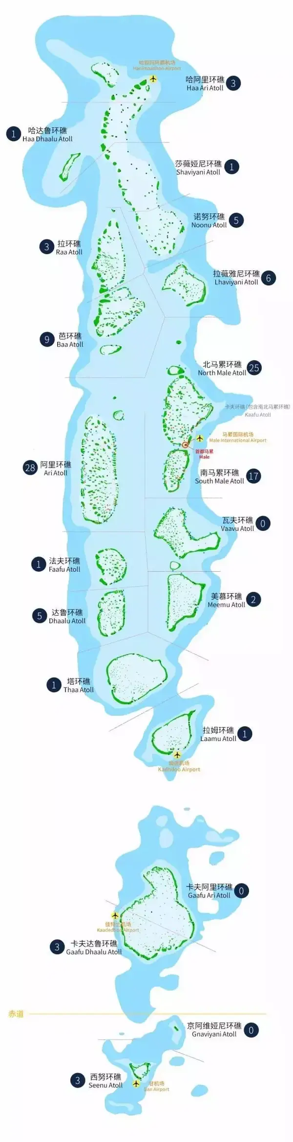 关于马代，你不得不知道。。。 - 知乎