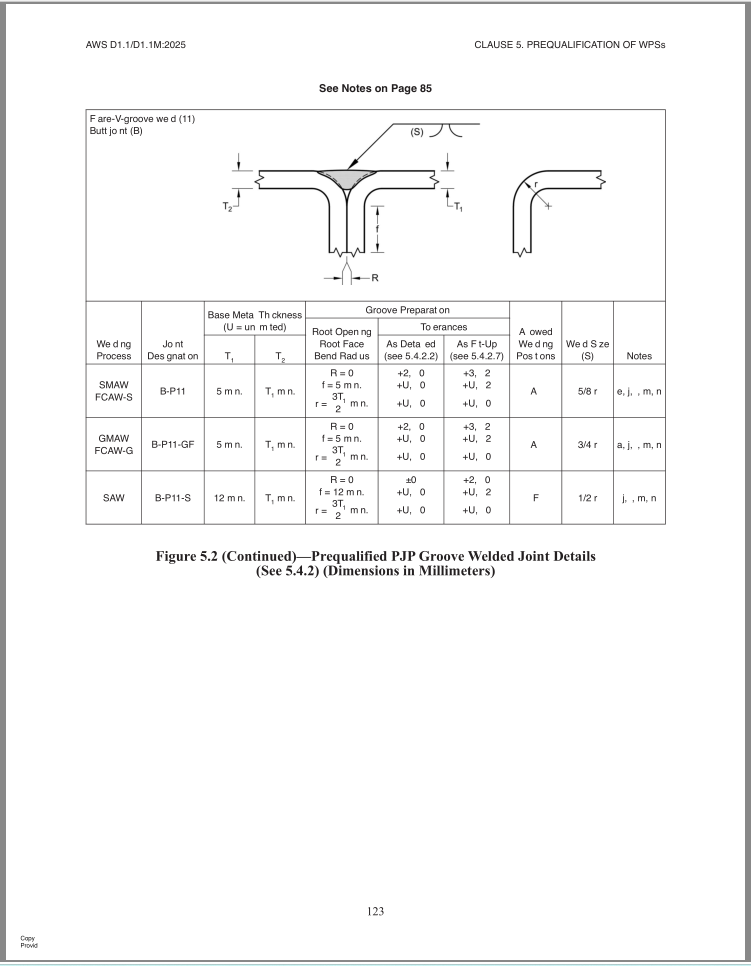 AWS D1.1/D1.1M -2025【PDF原文+人工翻译中文】《钢结构焊接规范》第25版 Structural Welding Code ...