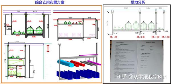 BIM在超高层机电工程中的全面应用 - 知乎