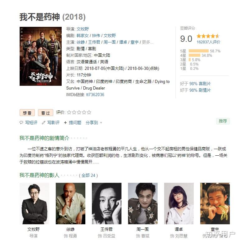 如何评价电影我不是药神dyingtosurvive