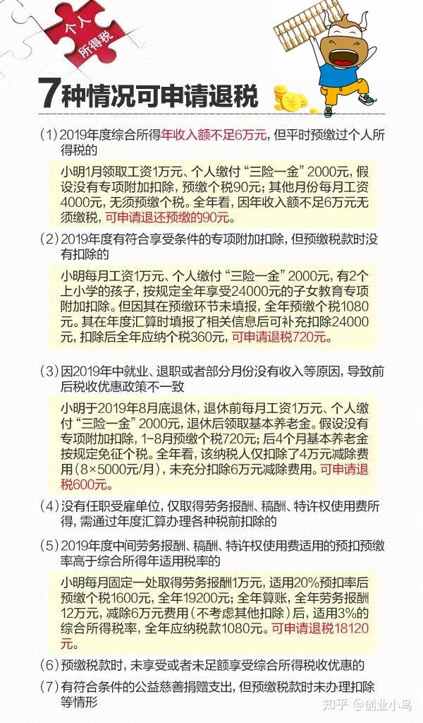 个人所得税退税,有人领了6000多元!年收入不足6万元也能退哦!