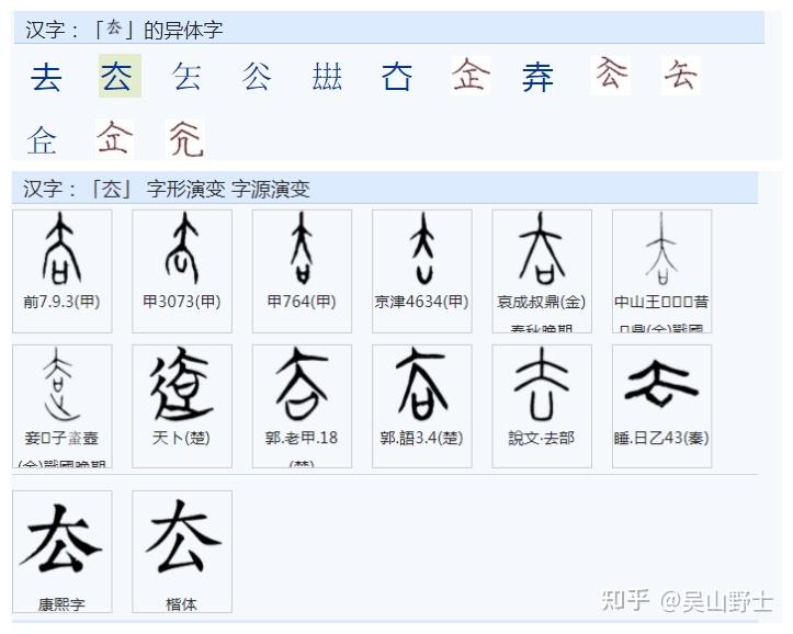 厶、厷、厸、厹、厺、厼、厽读什么？意义是什么？ - 知乎
