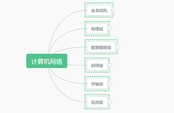 奥祕傳書　易學通變 鬱岡齋墨妙帖（四） 冊晉王羲之書魏鍾繇千文- 故宮