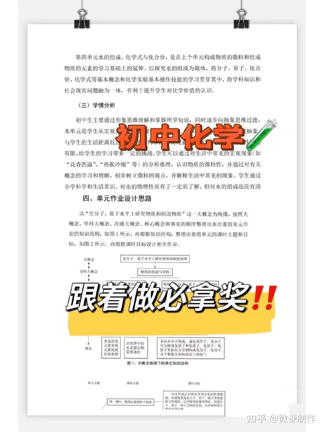 超赞化学作业设计!一等奖设计秘籍在这 - 知乎
