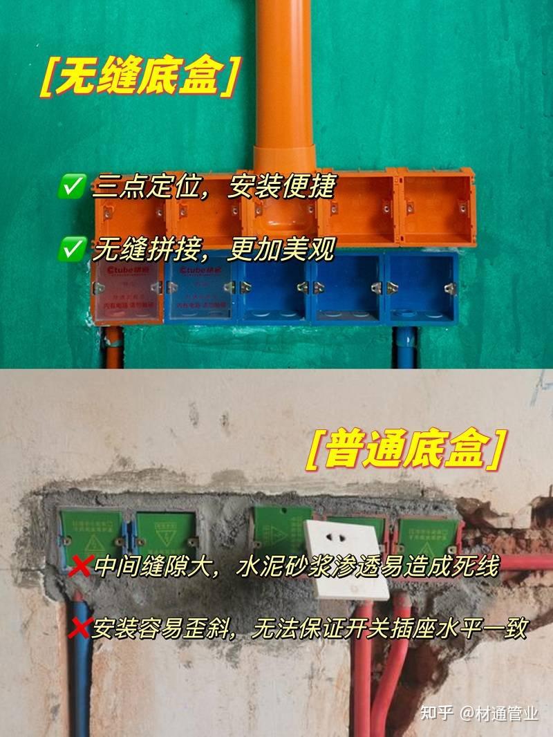 装修时,电视背景墙这样布线,整齐又美观!